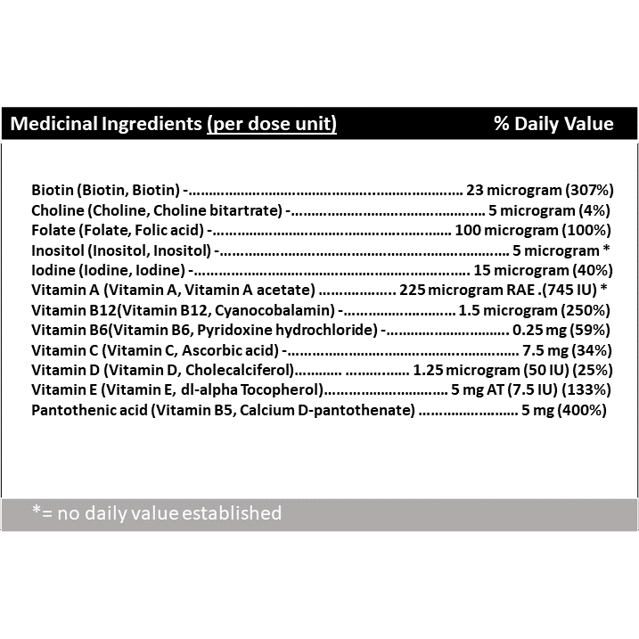 VitaKidz - Multivitamin Gummies for kids - Halal Gummies, Gluten-Free. - Image 4